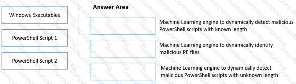 PSE-Strata Question 28